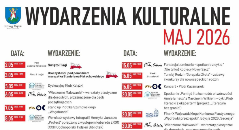 Wydarzenia kulturalne w Nowym Sączu - maj 2026