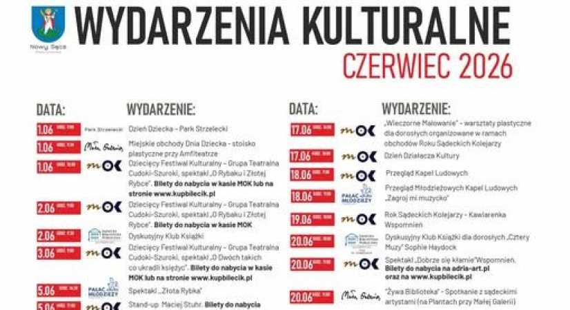 Wydarzenia kulturalne w Nowym Sączu - czerwiec 2026