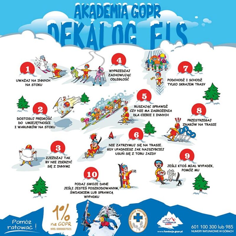 Infografika - bezpieczeństwo na stoku narciarskim