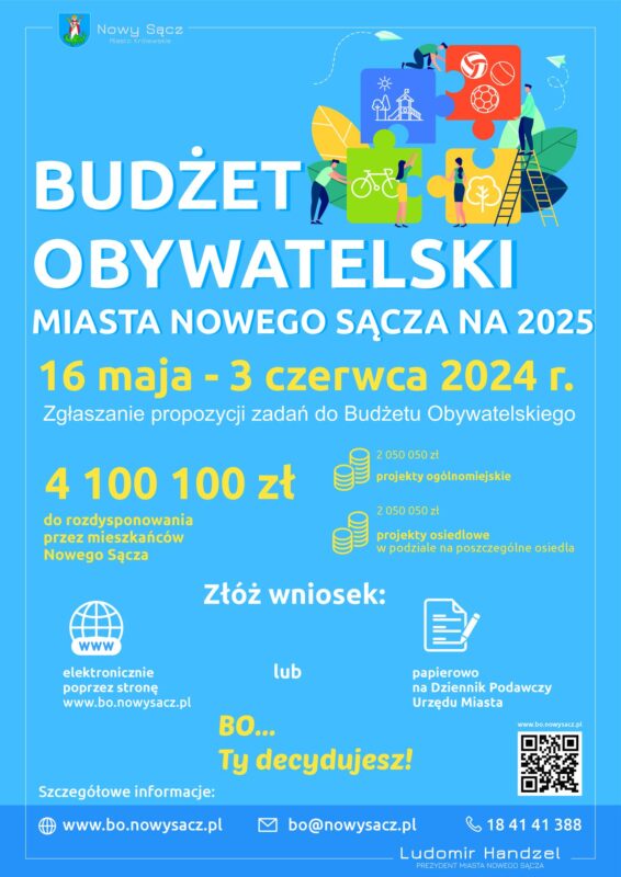 Nabór projektów w ramach Budżetu Obywatelskiego na rok 2025