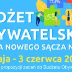 Nabór projektów w ramach Budżetu Obywatelskiego na rok 2025