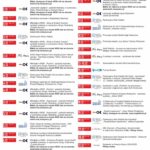 Wydarzenia kulturalne grudzień 2024r.