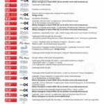 Kalendarz wydarzeń - Styczeń 2025 r.