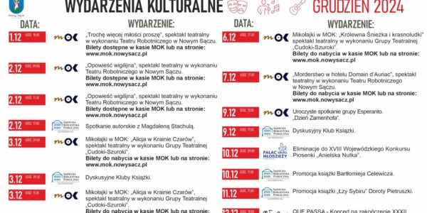 Wydarzenia Kulturalne w Nowym Sączu-Grudzień 2024r.