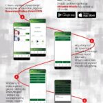 [Wydarzenie]: Rowerowa Stolica Polski 2025 - Rywalizacja