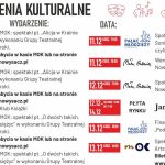Wydarzenia kulturalne w Nowym Sączu- grudzień 2025r