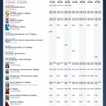 Repertuar Kina HELIOS