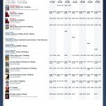 Repertuar Kina HELIOS