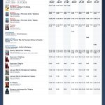 Repertuar Kina Helios