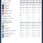 Parku im. Ireny Styczyńskiej (obok Baszty Kowalskiej), od strony ulicy Kazimierza Wielkiego.