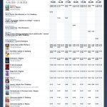 Repertuar Kina Helios