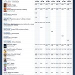 Repertuar Kina HELIOS