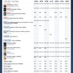 Repertuar Kina Helios