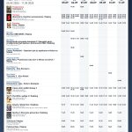 Repertuar Kina HELIOS