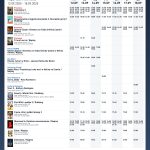 Repertuar Kina HELIOS