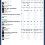 Repertuar Kina HELIOS