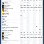 Repertuar Kina HELIOS