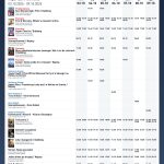 Repertuar Kina HELIOS