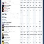 Repertuar Kon HELIOS