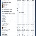 Repertuar Kina HELIOS