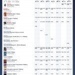 Repertuar Kina Helios