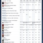 Repertuar Kina HELIOS