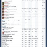 Repertuar Kina HELIOS