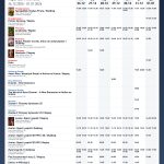 Repertuar Kina HELIOS