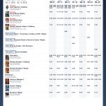 Repertuar Kina HELIOS