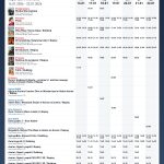 Repertuar Kina Helios